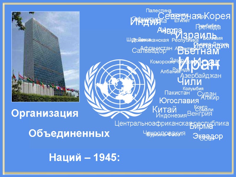 Гренада Ирландия Боливия Чад Эфиопия Индия Сальвадор Коморские острова Иран Чили Судан Конго Венгрия Гренада Ирландия Боливия Чад Эфиопия Индия Сальвадор Коморские острова Иран Чили Судан Конго Венгрия